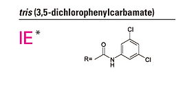 CHIRALPAK IE: amylose tris(3,5-dichlorophenylcarbamate)
