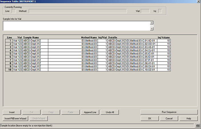 The imported sequence table in ChemStation