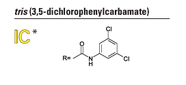 CHIRALPAK IC: cellulose tris(3,5-dichlorophenylcarbamate)