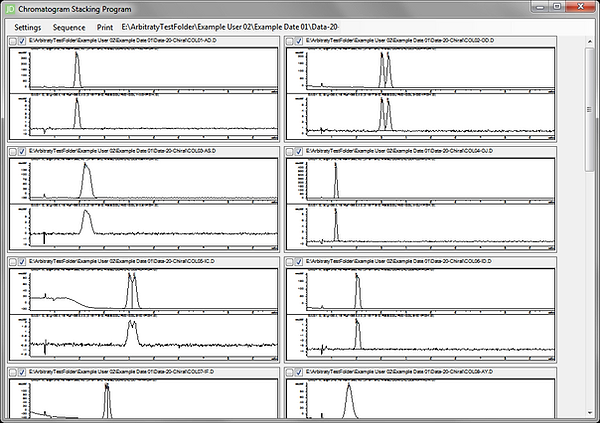 Twenty chromatograms loaded, two per row